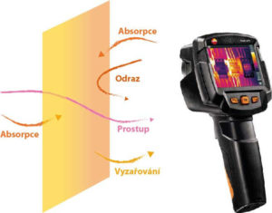 testo thermo kamera 2