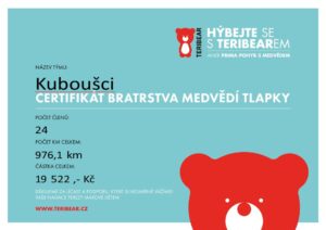 Certificate for participation in the TERIBEAR charity run